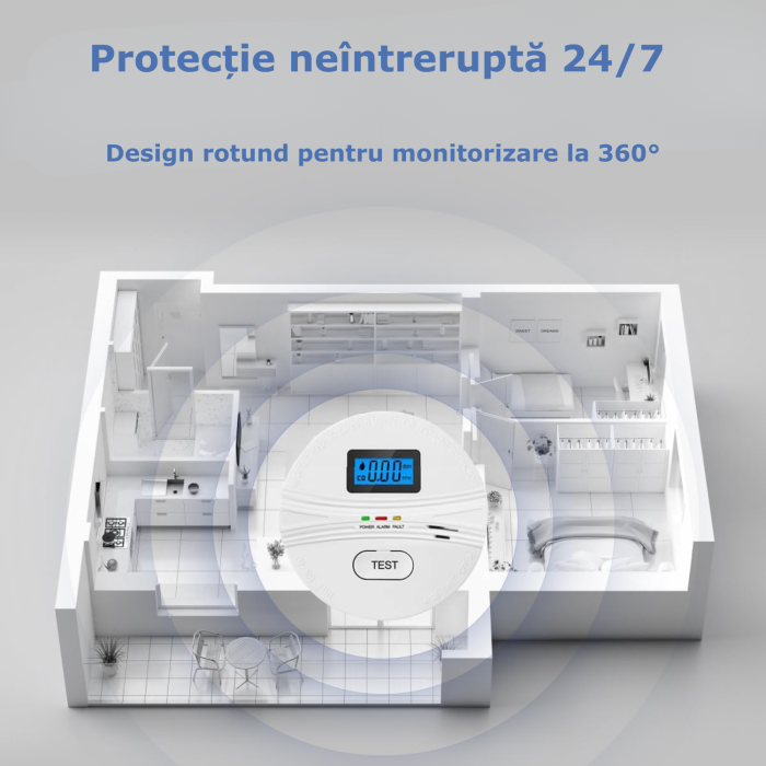 Detector 2 in 1 Fum si Monoxid de Carbon [6]