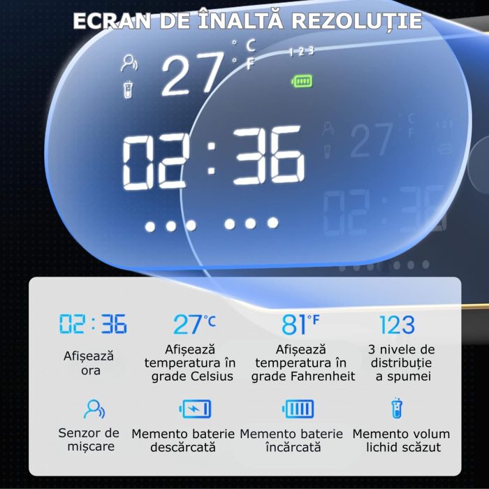 dozator automat de sapun spuma [2]