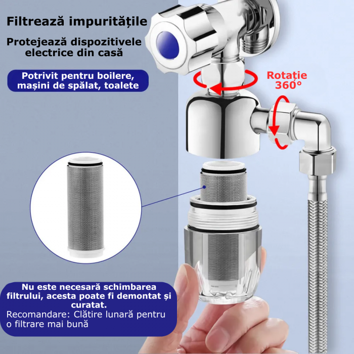 Filtru profesional pentru apa de la robinet [6]