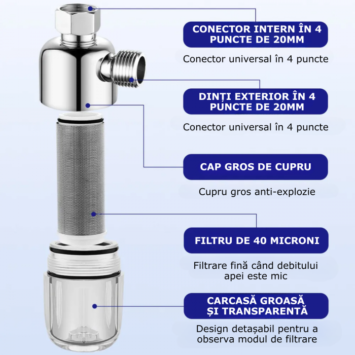 Filtru profesional pentru apa de la robinet [2]