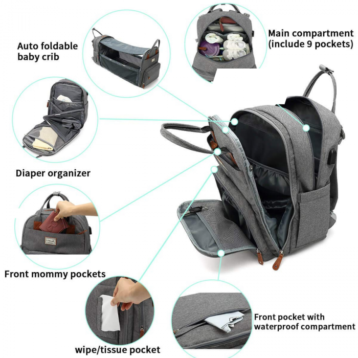 Geanta - Rucsac multifunctional pentru Scutece Bebelusi cu patut pliabil, Mamici si Copii, Gri [4]