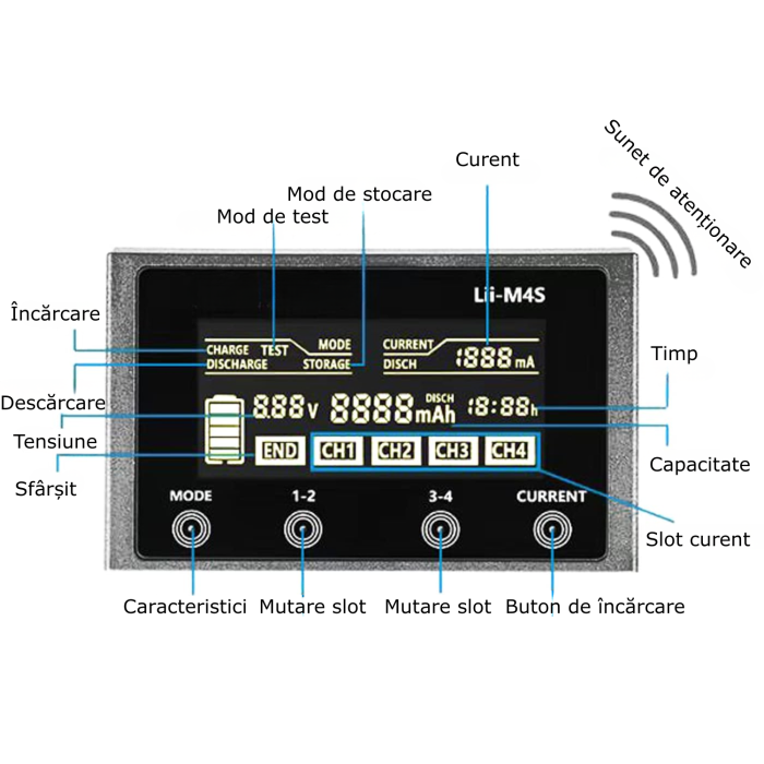 Incarcator universal pentru baterii [4]