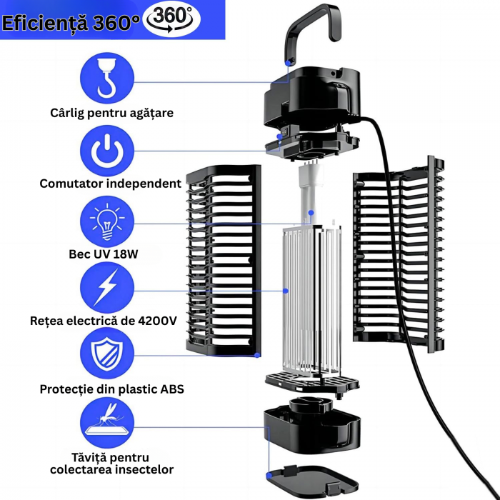 Lampla UV anti-tantari [3]