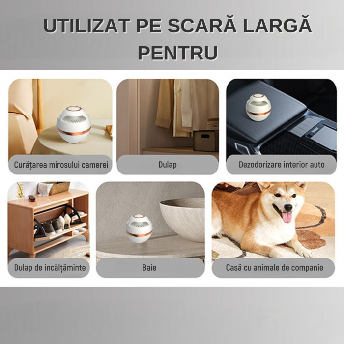 Odorizant pentru frigider, Simply Joy, cu mini USB, Elimina mirosul din frigider, masina, sifonier, dulap pentru pantofi, congelator, Reutilizabil, Alb [3]