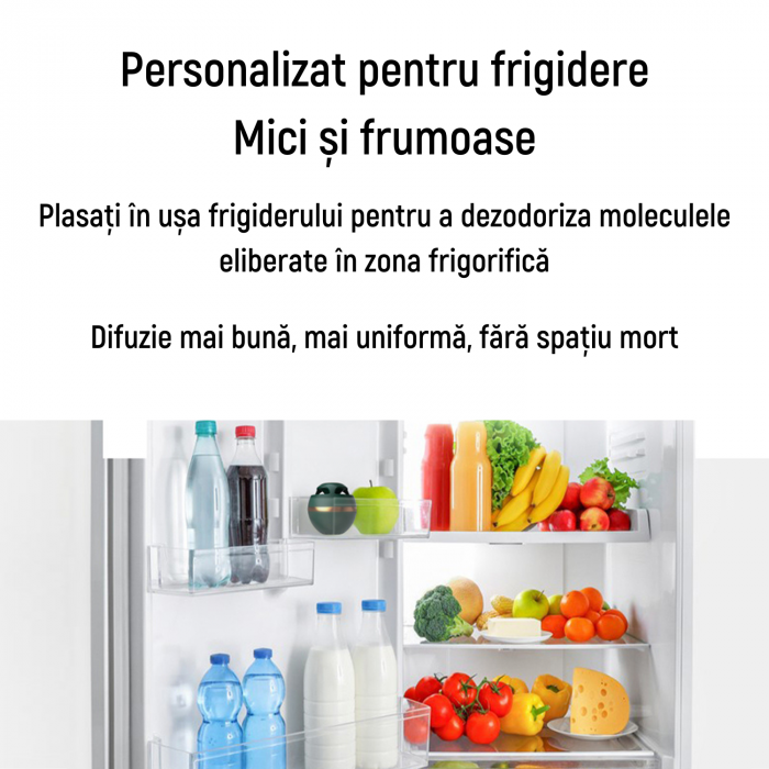 Odorizant pentru frigider, Simply Joy, cu mini USB, Elimina mirosul din frigider, masina, sifonier, dulap pentru pantofi, congelator, Reutilizabil, Alb [2]