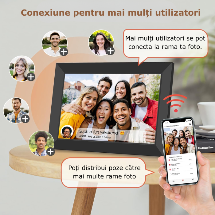 rama foto digitala [5]