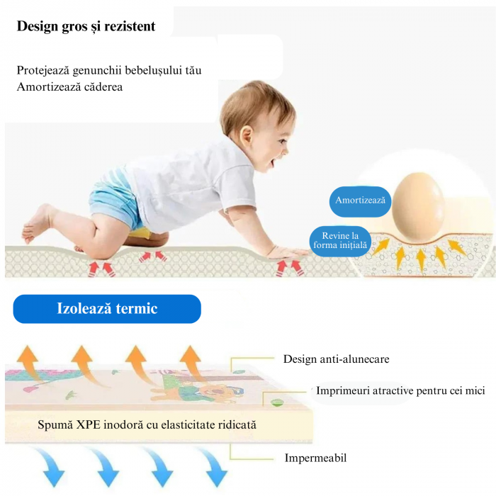 RESIGILAT - Covoras de joaca termic lumea animalelor 200 X 180 X 1 cm, Simply Joy, pliabil, antiderapant, educativ si interactiv cu doua fete, extra gros, protectie impotriva loviturilor, pentru fete  [9]