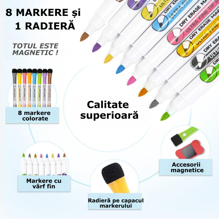 planificator magnetic pentru frigider [2]