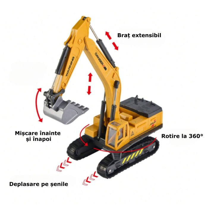Set 4 Utilaje de Constructii pentru Copii [7]