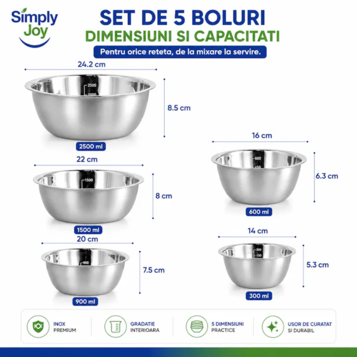 set 5 boluri de bucatarie [2]