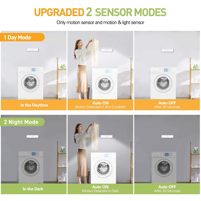 lampa led pentru dressing, hol, bucatarie, beci, garaj, portbagaj reaincarcabila [5]