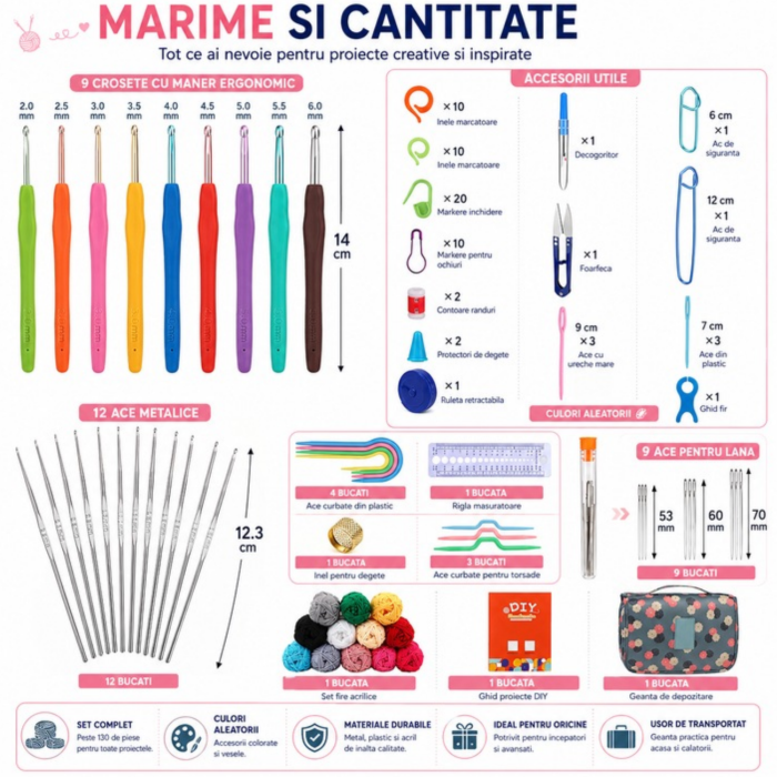 set de croitorie [4]