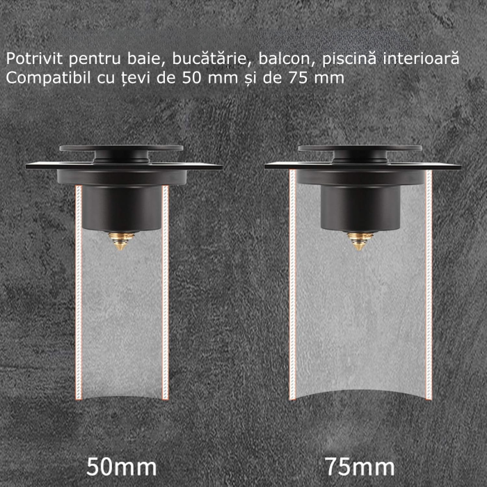 Sifon de scurgere pentru pardoseala negru [7]