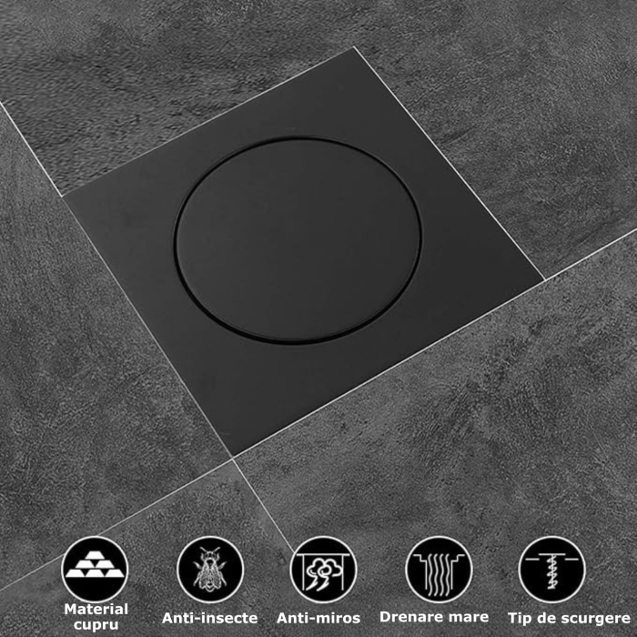 Sifon de scurgere pentru pardoseala negru [4]