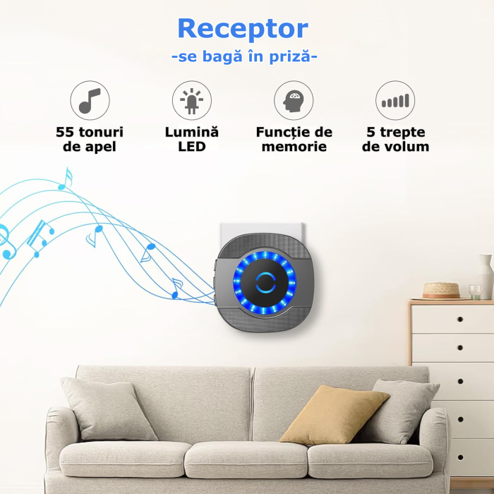Sonerie wireless [2]