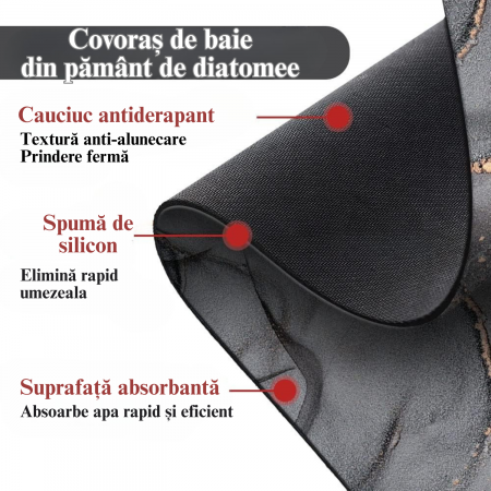 covoras baie 40x60 cm [1]