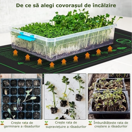 covor de incalzire pentru plante [1]