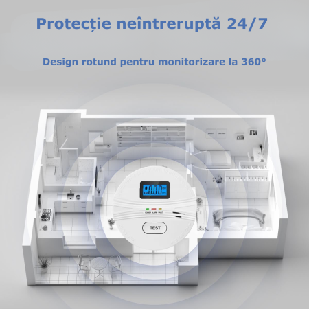Detector 2 in 1 Fum si Monoxid de Carbon [5]