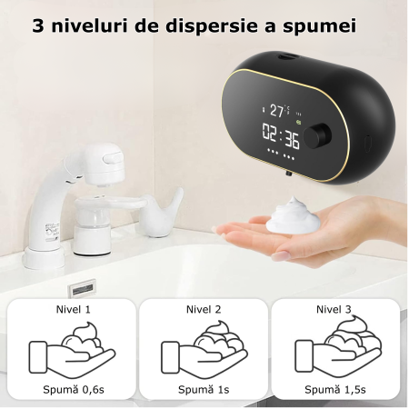 dozator automat de sapun spuma [4]