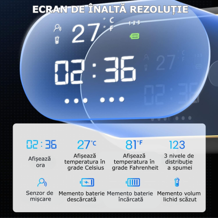 dozator automat de sapun spuma [1]