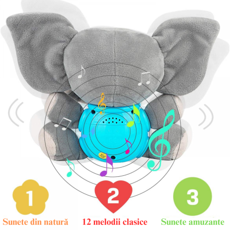 Jucarie pentru Bebelusi, Simply Joy, Elefant de Plus, cu Sunete si Lumini, pentru Fete si Baieti, Bebelusi de 6 luni, 9 luni, 12 luni, 1 an, 2 ani, Gri [2]