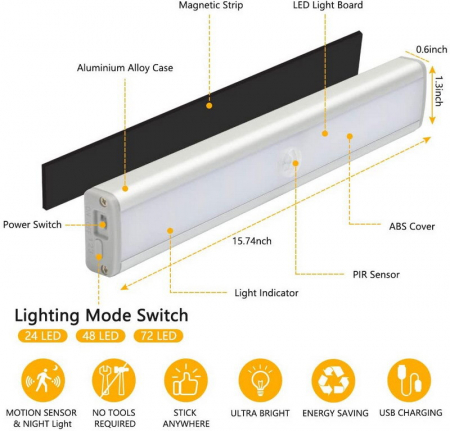 lampa led pentru dressing, hol, bucatarie, beci, garaj, portbagaj reaincarcabila [2]