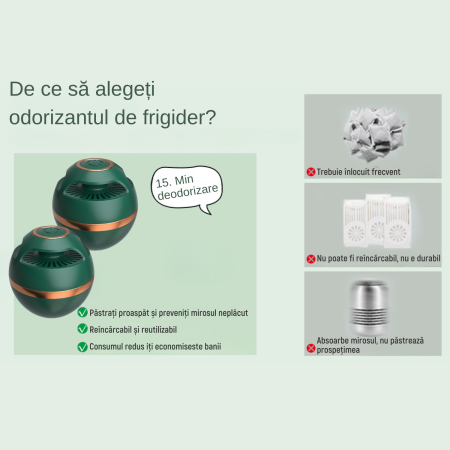 odorizant pentru frigider [7]