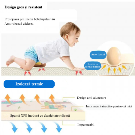 RESIGILAT - Covoras de joaca termic lumea animalelor 200 X 180 X 1 cm, Simply Joy, pliabil, antiderapant, educativ si interactiv cu doua fete, extra gros, protectie impotriva loviturilor, pentru fete  [8]