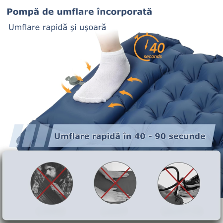 saltea autogonflabila [4]
