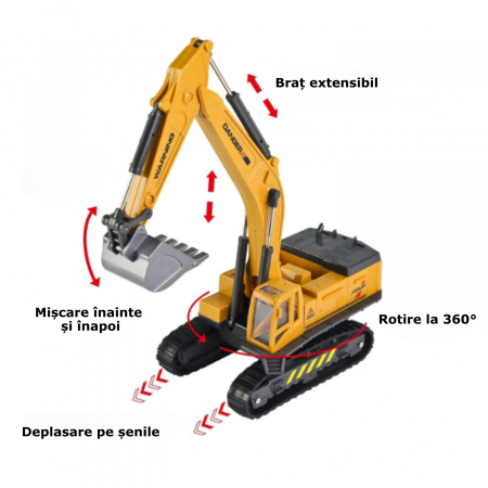 Set 4 Utilaje de Constructii pentru Copii [6]