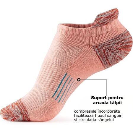 sosete scurte de dama pentru sport [1]