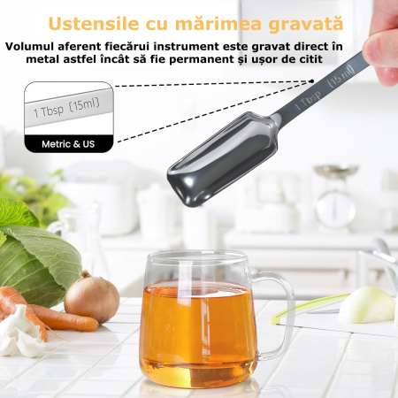 Set 20 Ustensile de bucatarie Pemium [6]