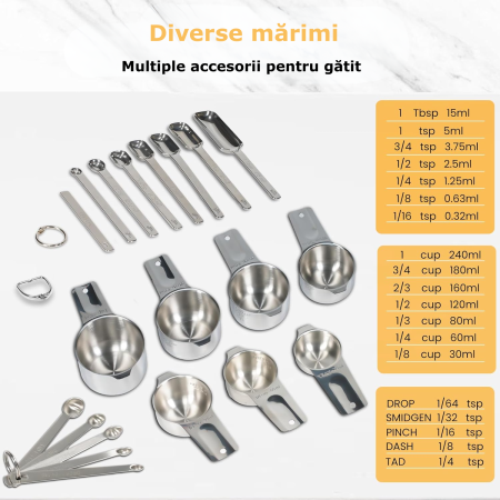 Set 20 Ustensile de bucatarie Pemium [1]