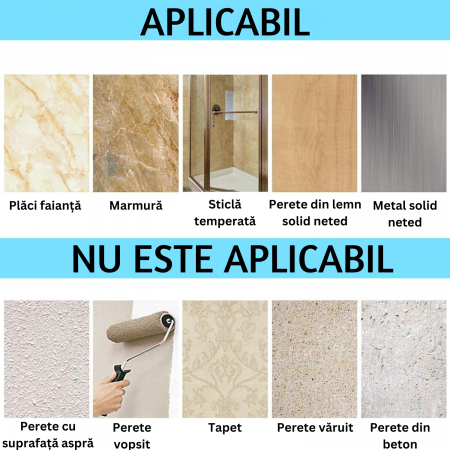 Rafturi pentru baie si Dus [9]