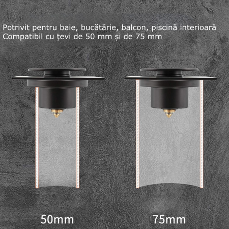 Sifon de scurgere pentru pardoseala negru [6]