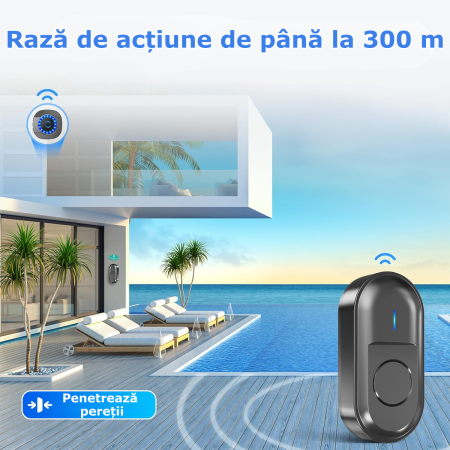 Sonerie wireless [2]