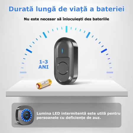 Sonerie wireless [5]