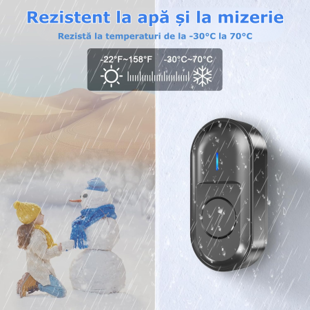 Sonerie wireless [3]