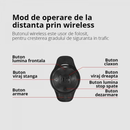 Frana pentru bicicleta [7]