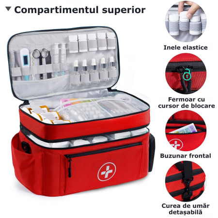 Trusa medicala de prim ajutor Simply Joy, organizator pentru medicamente si consumabile, Curea de umar detasabila si separatoare, Geanta medicala pentru casa/masina/calatorii, 40x23x18 cm, Rosu [1]