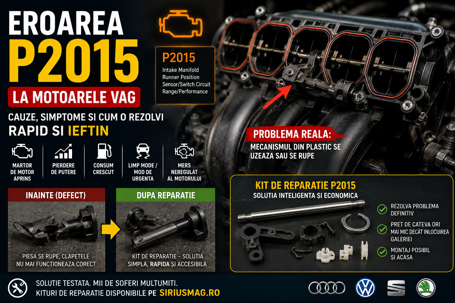 Eroarea P2015 la motoarele VAG – cauze, simptome si cum o rezolvi rapid si ieftin