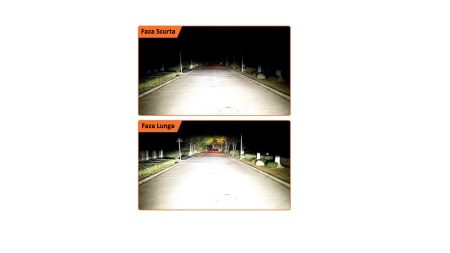 Set 2 Becuri H7 LED cu Lupa Y10 PRO, Canbus, 16000 Lumeni, 50W [1]