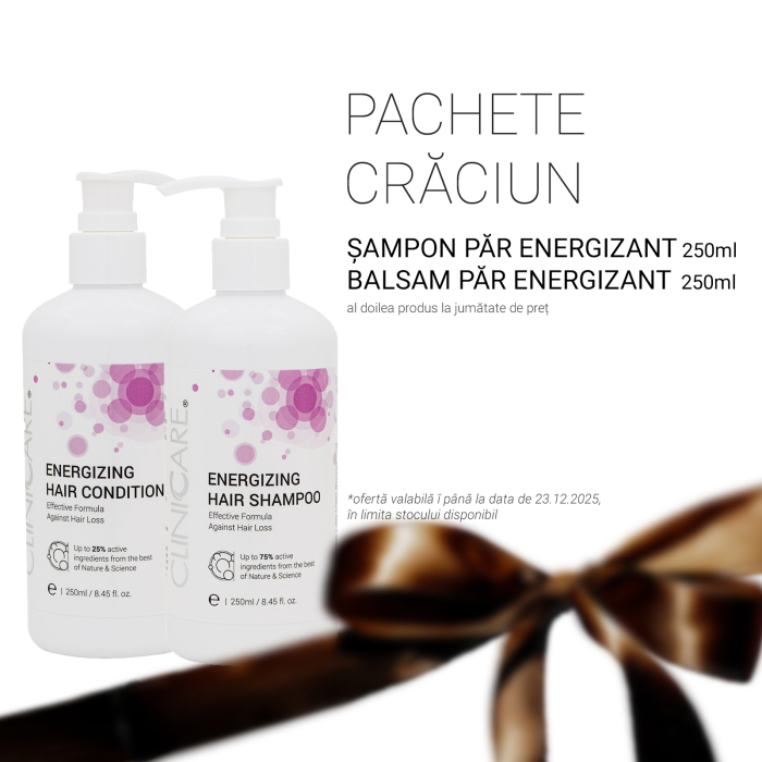 Pachet Sărbători CLINICCARE™ Îngrijire Scalp [1]