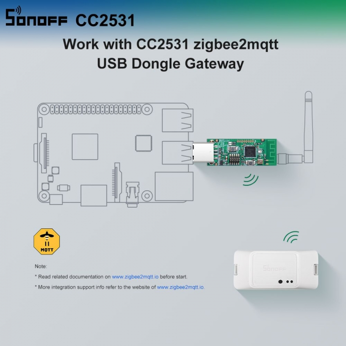 Adaptor USB dongle Zigbee CC2531 Sonoff [5]