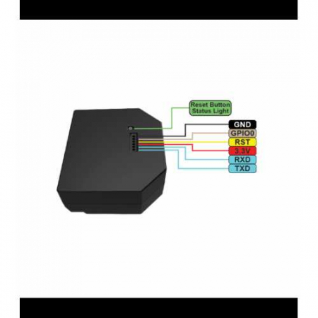 Shelly 2.5 - releu 2 canale pentru jaluzele/ usi garaj cu monitorizare consum 2X 10A [2]