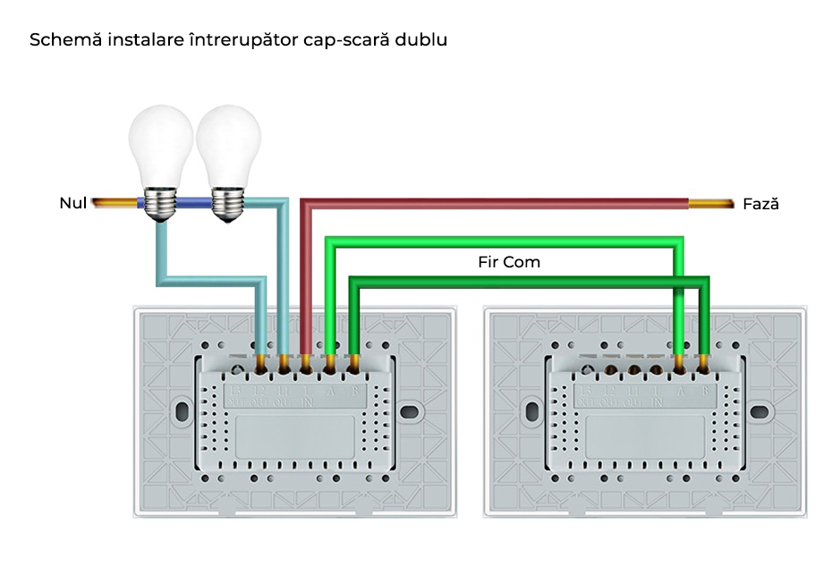 Intrerupător Touch Dublu Rf Cap Scară Cruce Livolo Standard Italian