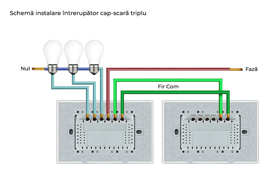 Intrerupător Touch Triplu Rf Cap Scară Cruce Livolo Standard Italian