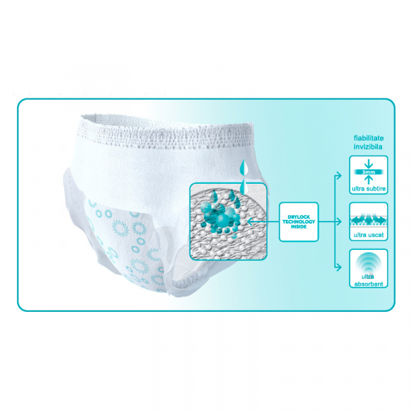 Scutece tip chilot DAILEE Pants Adult Normal 4,5 Picaturi, L 110 - 150 cm, 14 bucati [2]