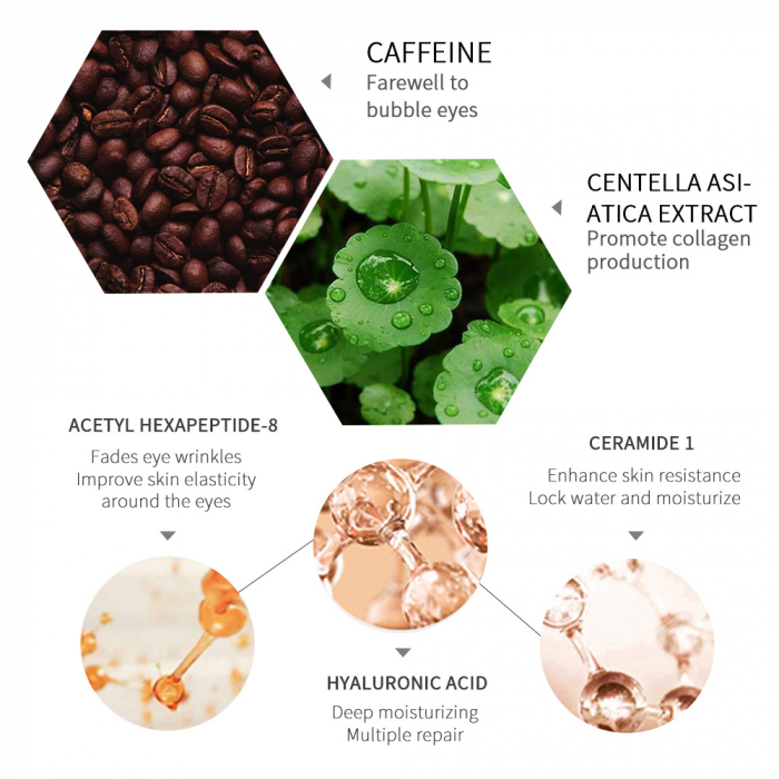 Crema pentru cearcane cu cafeina [3]