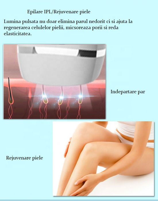 Epilator IPL epilare definitiva si rejuvenare corporala cu 999.999 impulsuri [6]